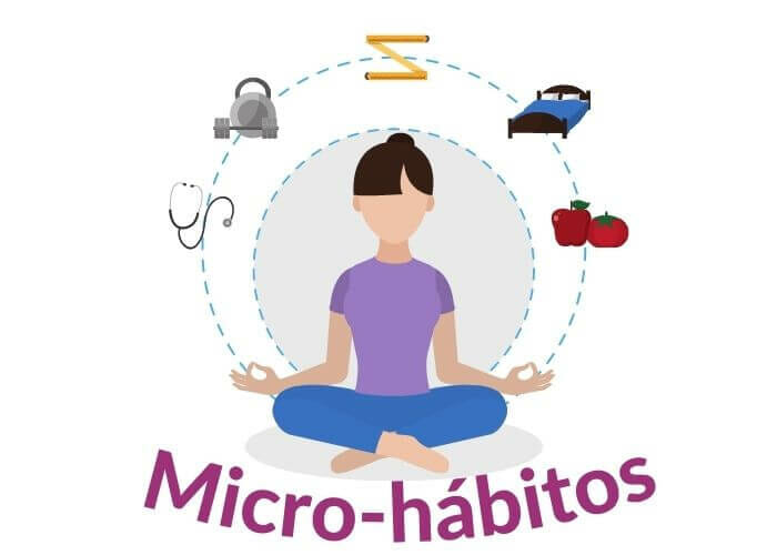 Micro Hábitos – evolua 10 anos em apenas 1